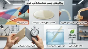 همه چیز درباره چسب هاتملت (گرماذوب): کاربردها، مزایا و نکات مهم 2 چسب هاتملت