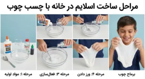 ساخت اسلایم