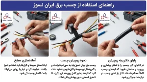 چسب برق نسوز ایران