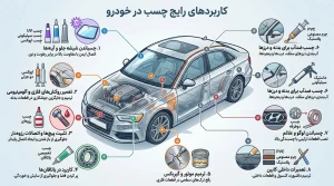چسب های خودرویی