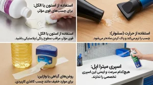 پاک کردن چسب