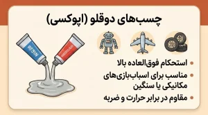 چسب برای اسباب بازی 