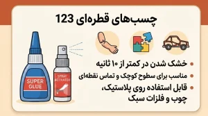 چسب برای اسباب بازی 