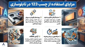 چسب برای صنعت تابلوسازی 2 چسب برای صنعت تابلوسازی