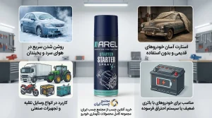 اسپری تقویت استارت آرل 1