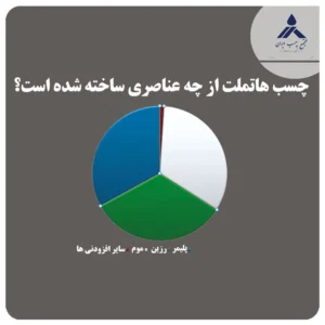 چسب هاتملت