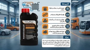 سوراخگیر رادیات HOLTS مشکی (قوی جهت درزگیری بزرگ) 1 سوراخگیر رادیات