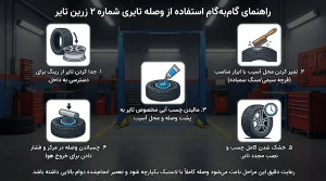 وصله تعمیر تایر نخی سایز 02 زرین تایر