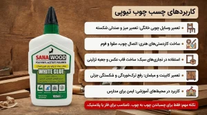 چسب چوب تیوپی تحریر استحکام ثناوود حجم 100 میلی لیتر 1 چسب چوب تیوپی