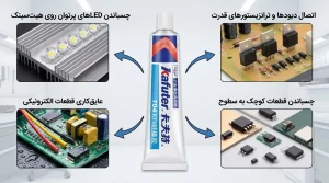 چسب سیلیکون کافوتر مدل RTV704 حجم 45 گرم 1 چسب سیلیکون کافوتر