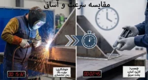 جوشکاری در برابر اتصال چسب 