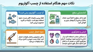 آیا چسب آکواریوم سمی است؟ بررسی خطرات و روش استفاده ایمن 2 آیا چسب آکواریوم سمی