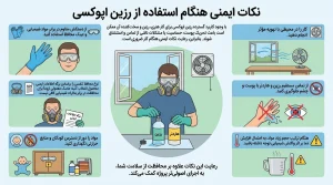 همه چیز درباره رزین اپوکسی برای کار هنری و میز دکوراتیو تا کامپوزیتهای صنعتی 3 رزین اپوکسی برای کار هنری